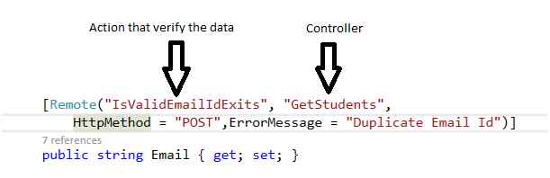 remote attribute mention controller